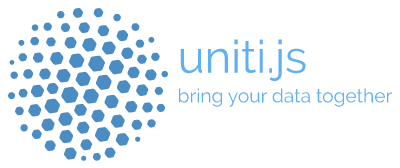 uniti logo